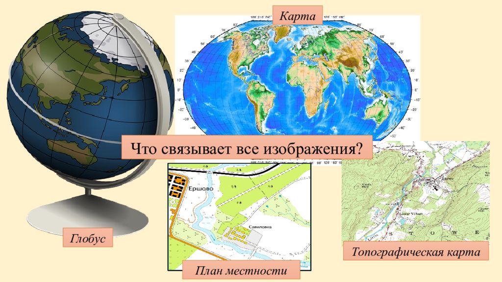 Что связывает все изображения? Глобус Карта План местности Топографическая карта