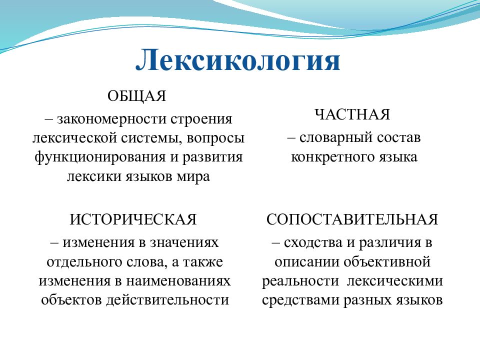 Лексика изучает. Лексикология. Виды лексикологии. Общая лексикология. Общая лексикология изучает.