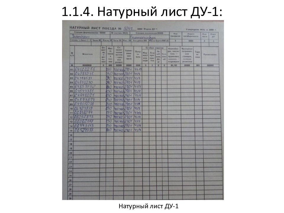 Составление натурного листа. Ду-1 натурный лист. Натурный лист поезда. Натурный лист поезда образец. Ду-1 натурный лист бланк.