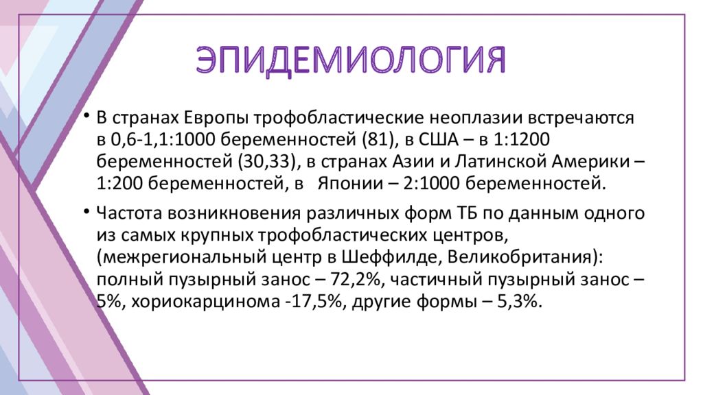 Трофобластическая болезнь гинекология презентация