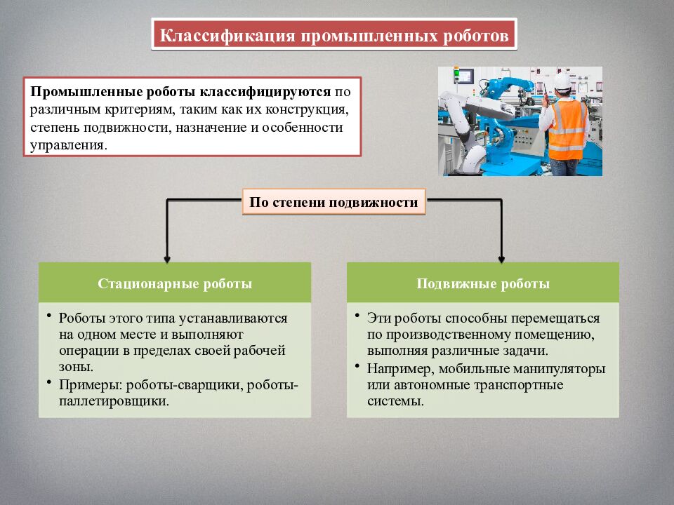 Промышленные роботы, их классификация, назначение, использование