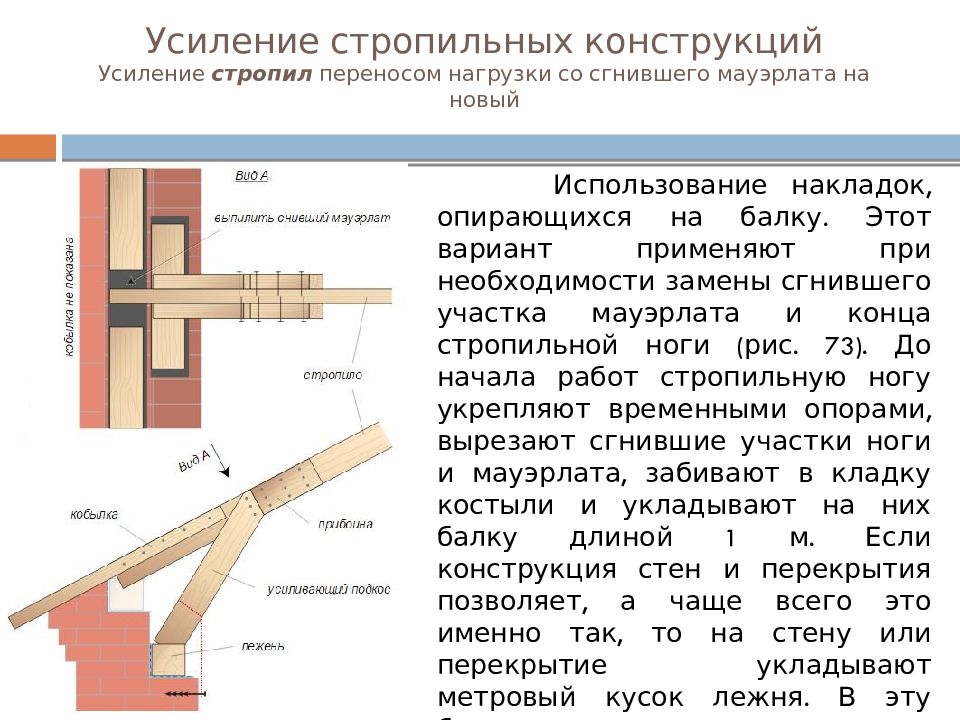 Система усиления. Узел усиления стропильных ног. Усиление стропил подпорками. Усиление стропильных ног двусторонними дощатыми накладками. Узлы усиления деревянных стропил.