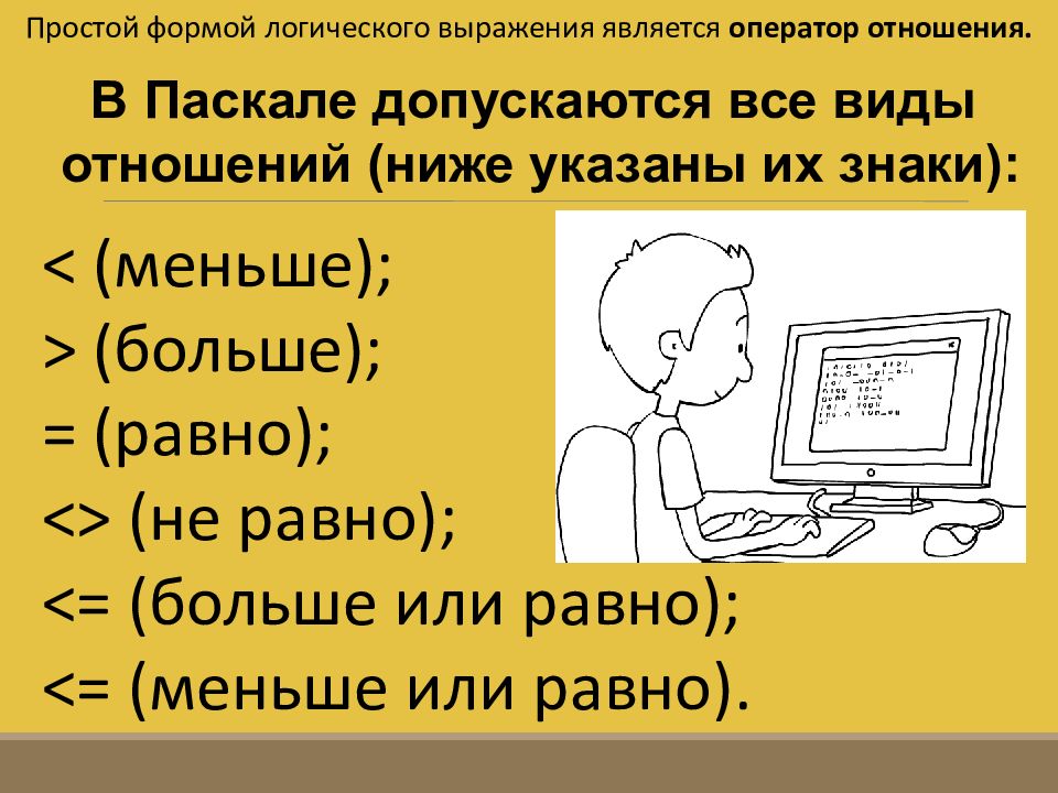 Предмет информатика на английском