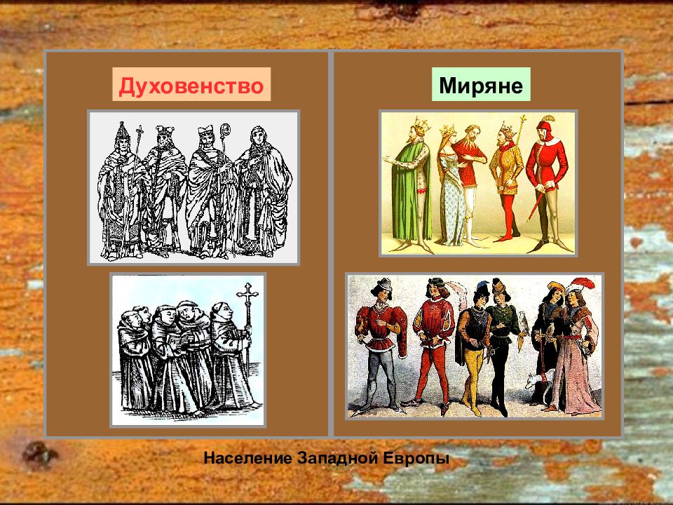 Духовенство это. Духовенство и миряне средние века. Христианская Церковь в раннее средневековье духовенство это. Миряне в средние века. Духовенство в Западной Европе.