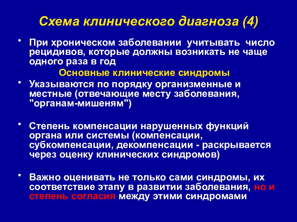 Схема постановки психологического диагноза