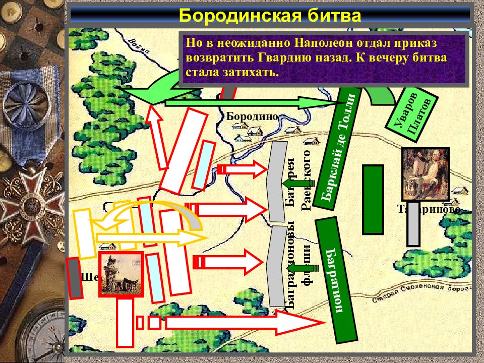 План наполеона. Бородинская битва план Наполеона. План Наполеона на Бородинское сражение. Последствия наполеоновских войны с Германией. Блок схема наполеоновские войны.