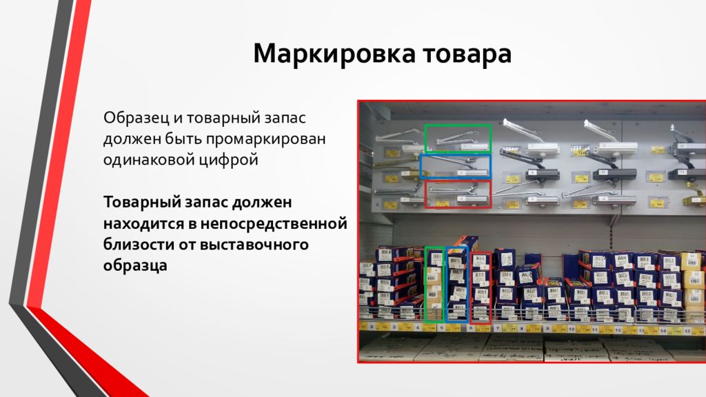 Наличие товара в магазине. Принципы выкладки товаров. Основные принципы выкладки товара. Зона выкладки товара. Расположение товаров на полке.