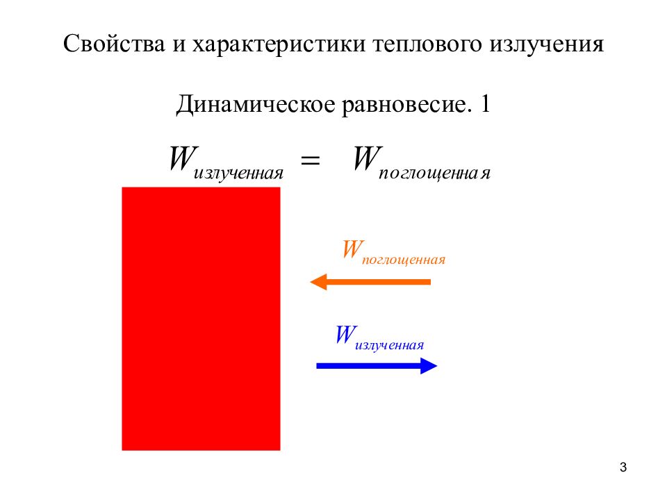 Равновесное тепловое излучение. Характеристики теплового излучения. Тепловое излучение. Равновесность теплового излучения.. Свойства теплового излучения.