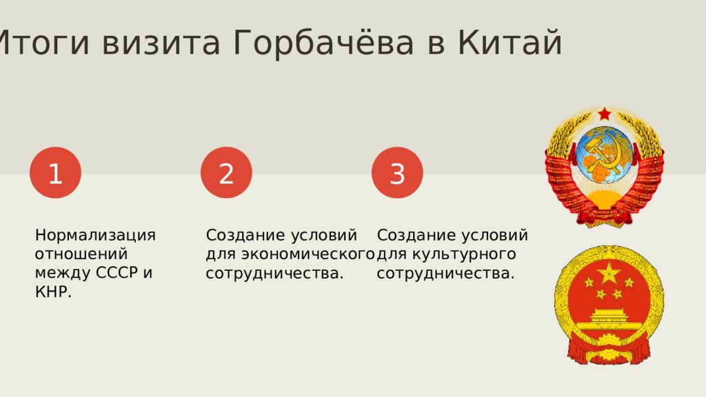 Внешняя политика горбачева. Внешняя политика Горбачева 1985-1991. Основные направления внешней политики Горбачева. «Направления внешней политики СССР при Горбачеве. Отношения СССР С КНР 1985-1991.