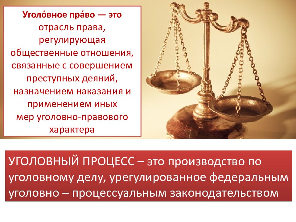 Уголовное право это отрасль. Уголовный процесс. Уголовное судопроизводство. Понятие уголовного процесса. Уголовное право регулирует отношения связанные с