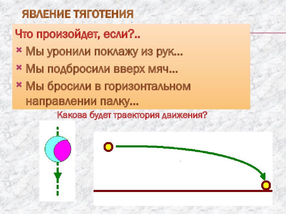 Работа силы тяжести физика 7 класс. Явление тяготения сила тяжести. Сила тяжести 7 класс физика.