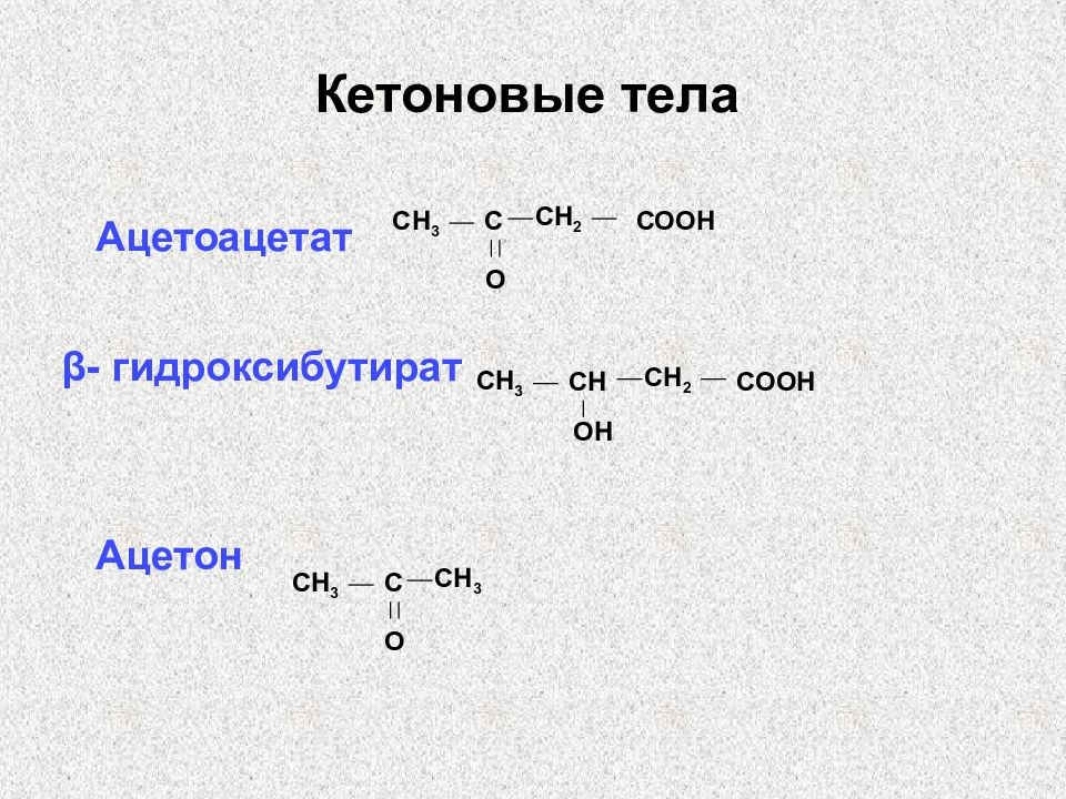 Кетоновые тела презентация