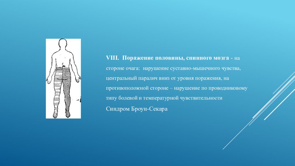 поражение vii