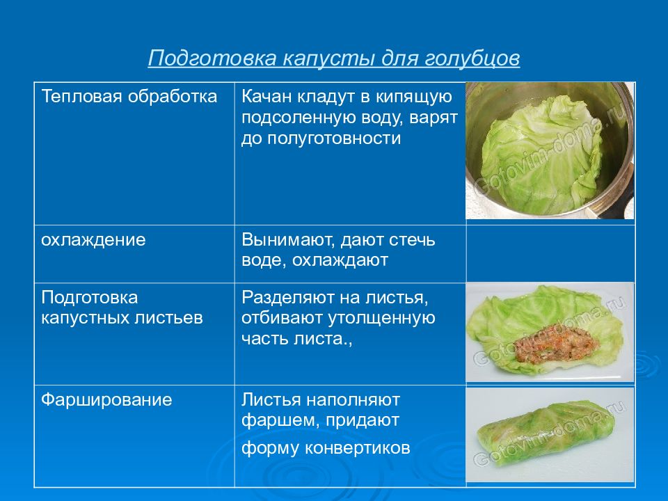 Схема механической обработки овощей