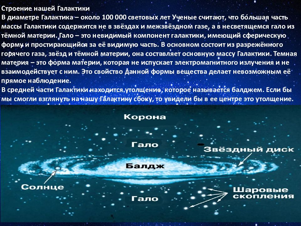 Происхождение галактик эволюция галактик и звезд презентация