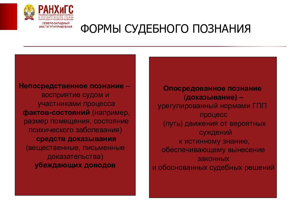 Доказывание осуществляется. Судебное познание и доказывание. Понятие судебного познания. Соотношение судебного доказывания и познания. Доказывания и доказательства УПК.