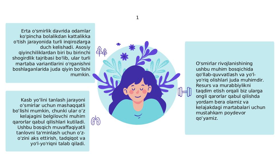 Ilk òspirinlik davridagi inqirozlar. Ilk òspirinlik va kasb tanlash
Talaba: 1