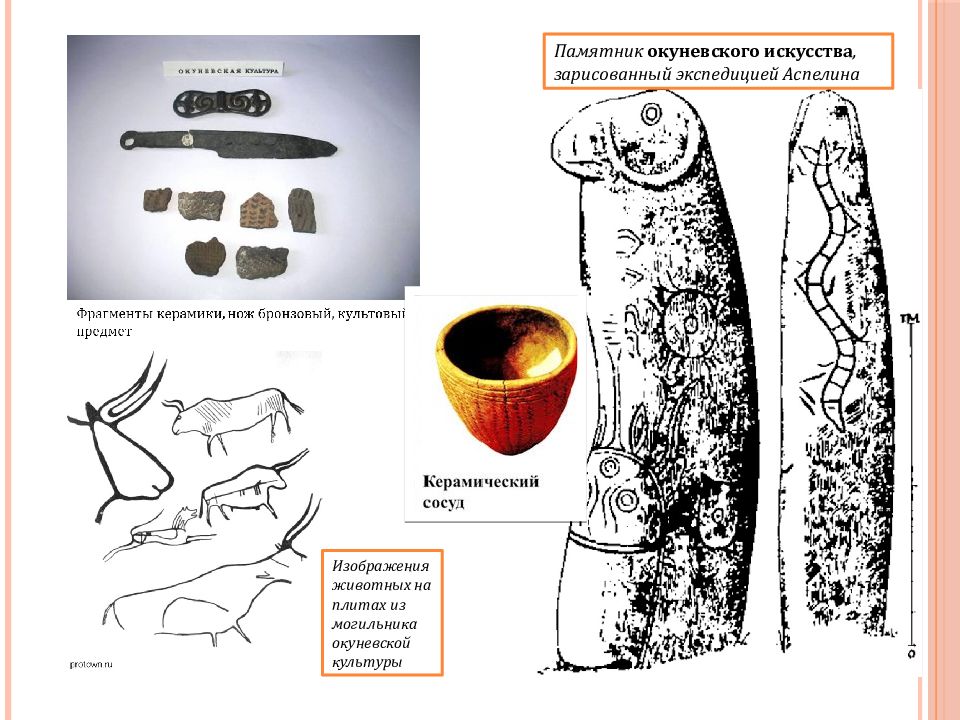 Археологическая культура это. Бронзовый век Окуневская культура. Окуневская культура Сибири изображения зверя. Керамика Окуневской культуры. Окунёвская культура средней бронзовой эпохи.