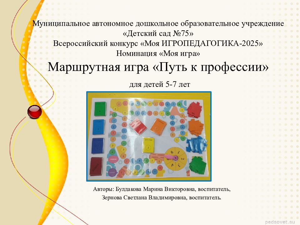 Муниципальное автономное дошкольное образовательное учреждение «Детский сад №75» Всероссийский конкурс «Моя ИГРОПЕДАГОГИКА-2025» Номинация «Моя игра»