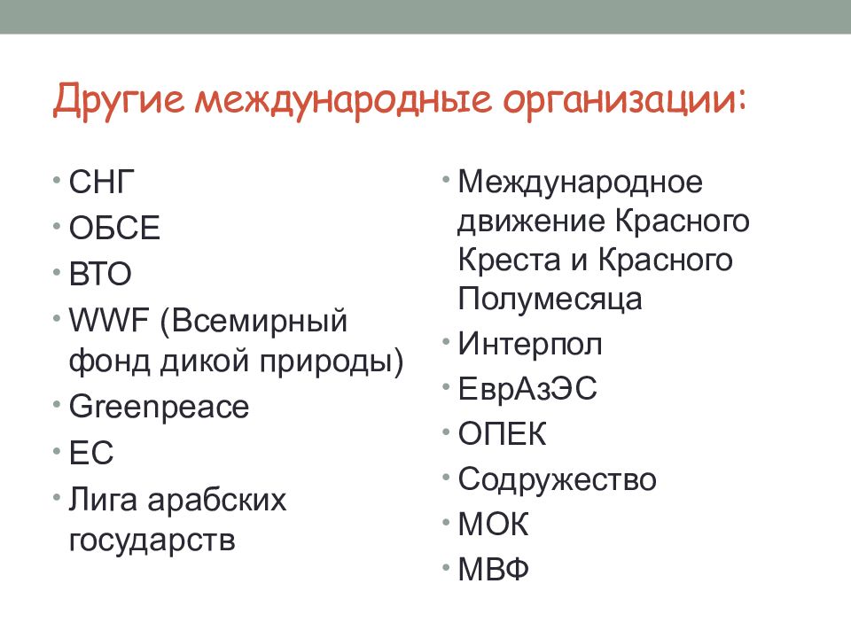 Международные организации международное право презентация