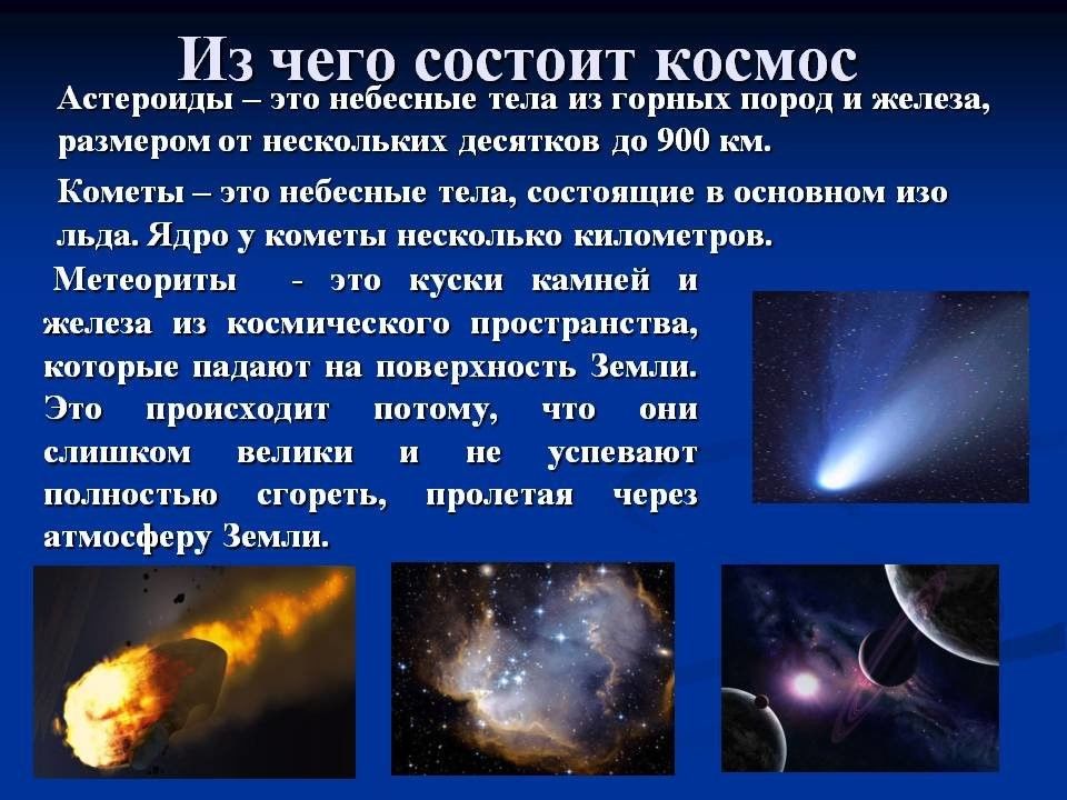 Человек и космос проект