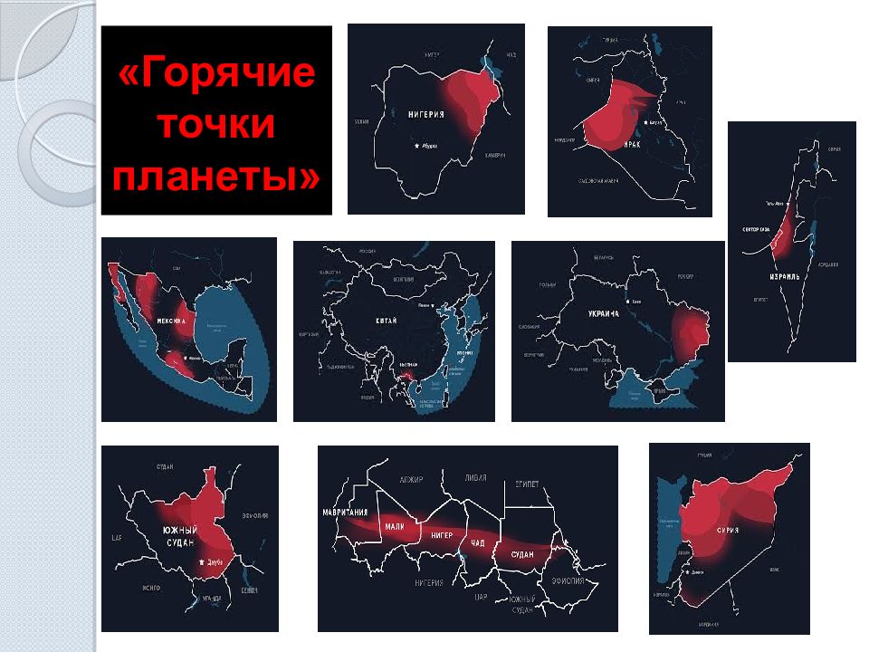 Горячие точки азии презентация