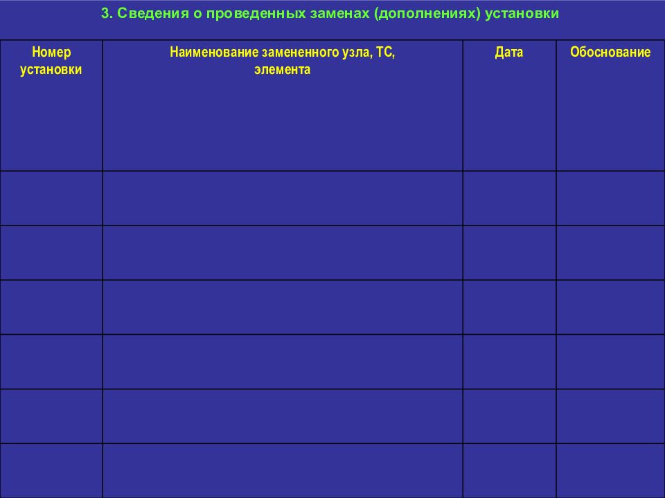 Наименование установки