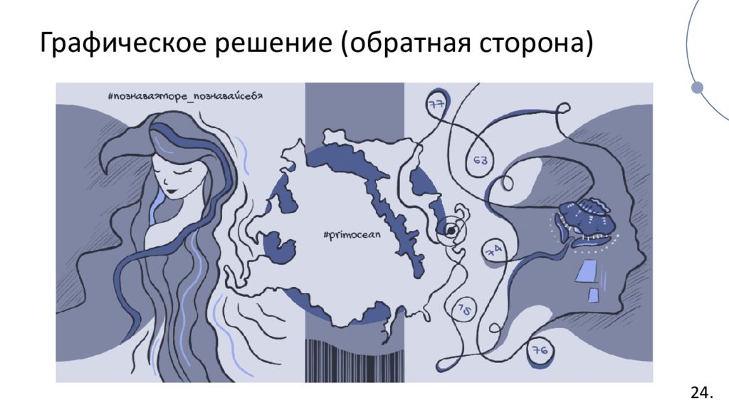 Трансформация изображения онлайн