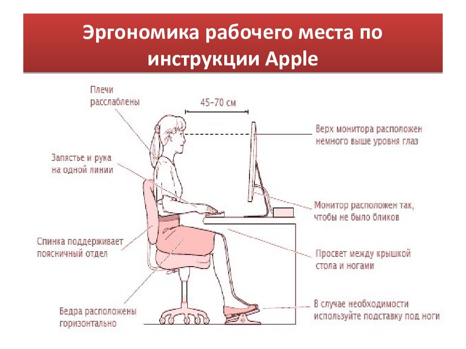 Организации рабочего места работника. Эргономика рабочего места. Эргономик АРАБОЧЕГО Маста. Эргономичность рабочего места. Эргономическое рабочее место.