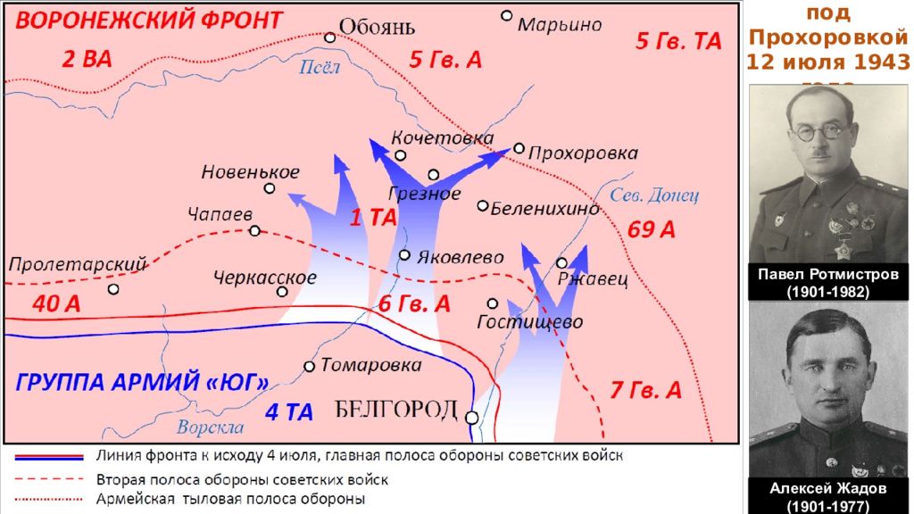 Презентация 1943 год в великой отечественной войне