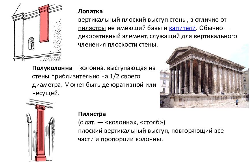 Вертикальный плоский прямоугольный в плане выступ стены или столба 8 букв