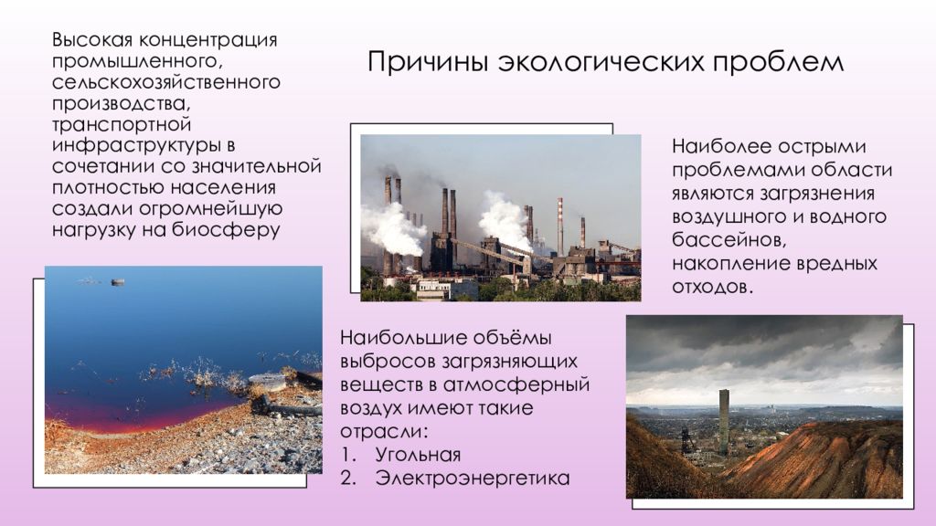 Проблемы кыргызстана. Антропогенные факторы. Антропогенные экологические факторы. Антропогенные факторы человека. Антропогенные факторы факторы.