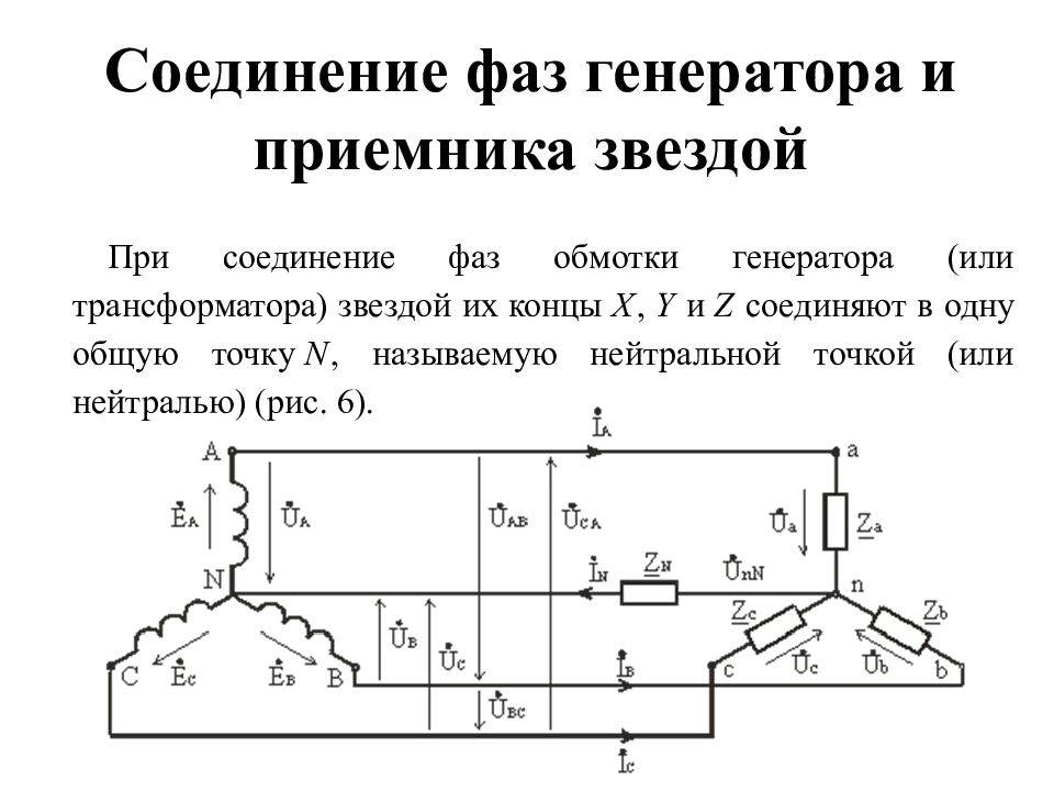 Схема трехфазной системы переменного тока