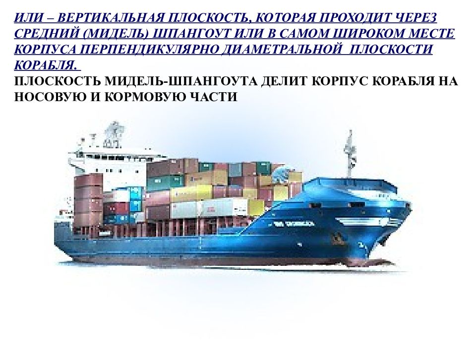 Тема № 1. УСТРОЙСТВО КОРАБЛЯ - презентация
