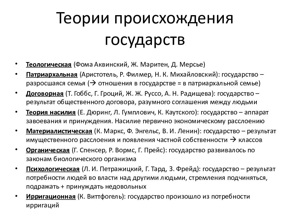 Происхождение государства и права презентация