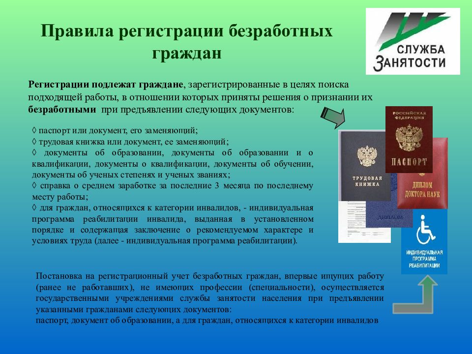 Обеспечение занятости населения и социальная защита безработных презентация