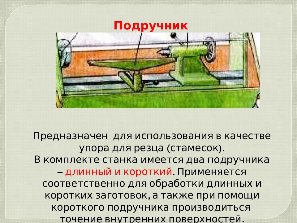 Используются соответственно. Схема токарного станка по обработке древесины.. Схема токарного станка по дереву 6 класс. Схема токарного станка по дереву 6 класс технология. Устройство токарного станка по обработке древесины.