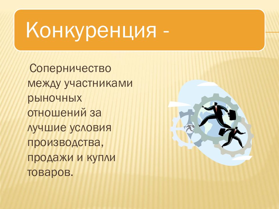 Конкуренция брендов презентация