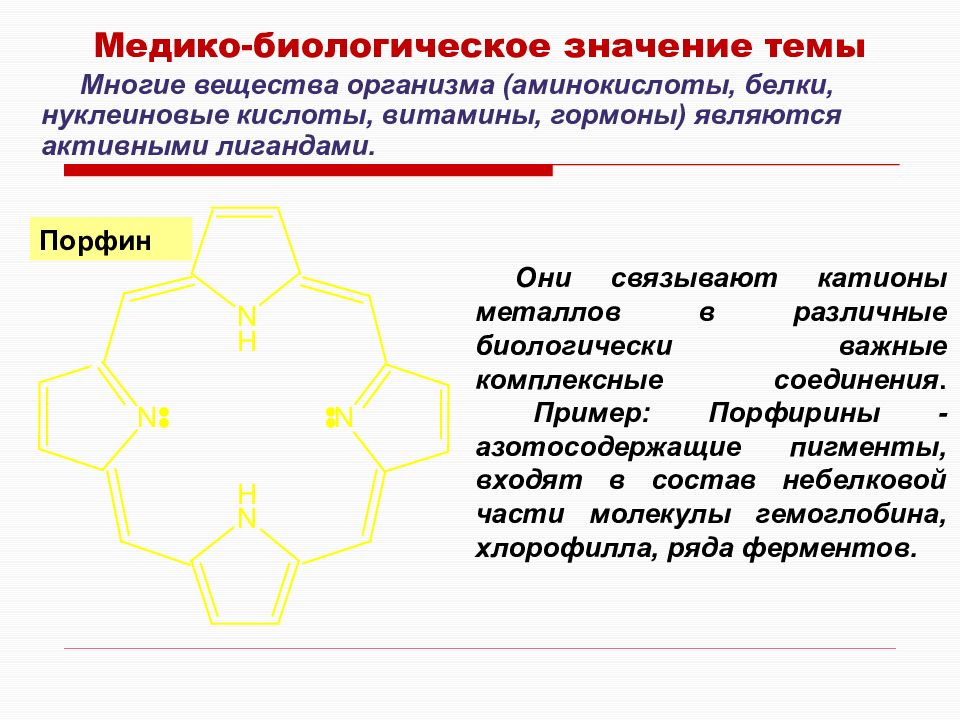 В состав гемоглобина входит металл. Порфин строение. Строение комплексных соединений. Виды порфиринов. Геометрия комплексных соединений.