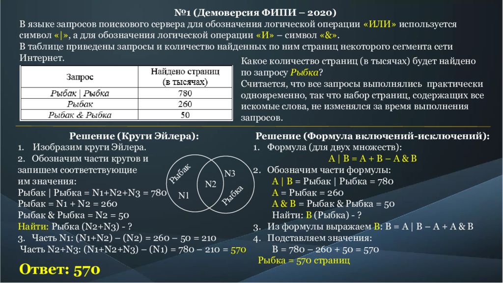 В запросе используется символ для. Язык запросов поискового сервера. Или» используется символ «|». В языке запросов поискового сервера для обозначения логической. Запросы в поисковых системах формулы.