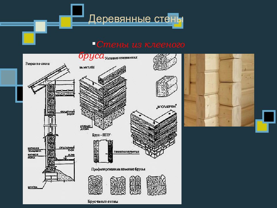 Строительные системы. Мелкоэлементные конструкции стен. Конструкция стен мелкоэлементное. Традиционная строительная система. Мелкоэлементные стены промышленных зданий.