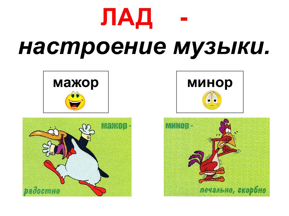 Минорный и мажорный лад рисунок