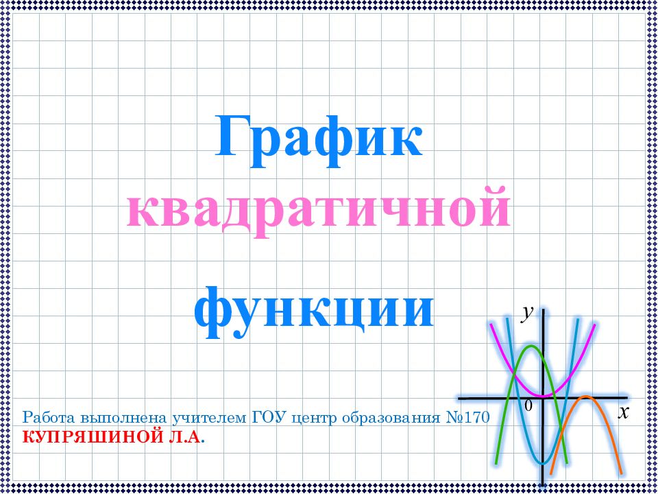 График функции квадратичной Работа выполнена учителем ГОУ центр образования