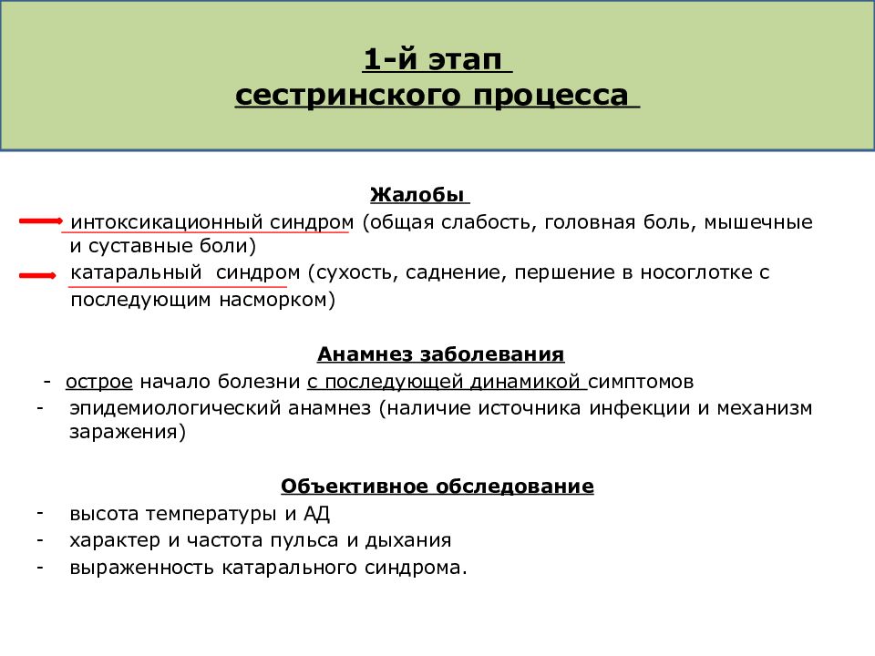 Заполните схему особенности сестринского процесса при гастритах