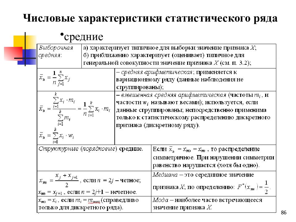 Презентация статистическая обработка данных