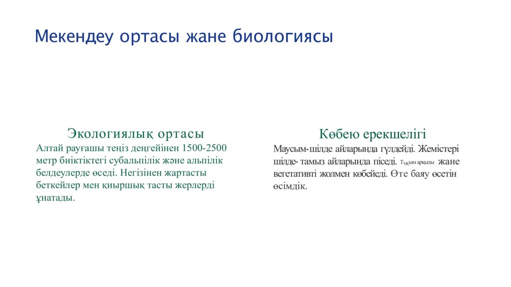 Мекендеу ортасы жане биологиясы