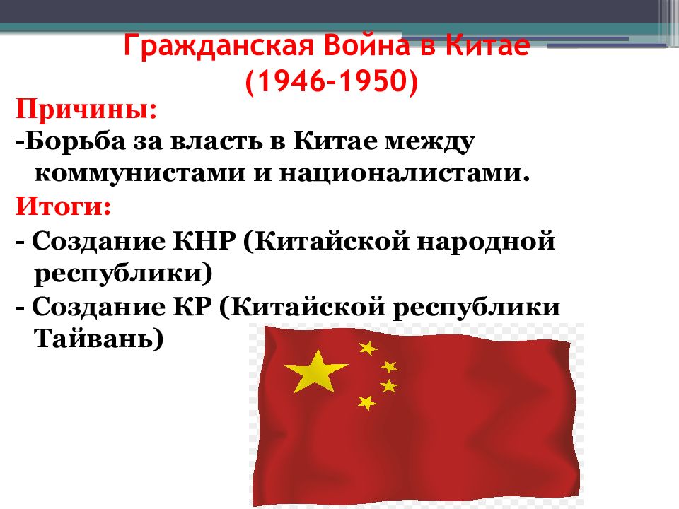 Китай 1946