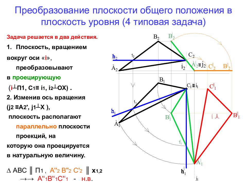 Способ вращения вокруг проецирующей. Метод вращения вокруг проецирующей оси. Преобразования плоскости движения симметрия. Плоскость общего положения. Преобразование плоскости общего положения в проецирующую плоскость.