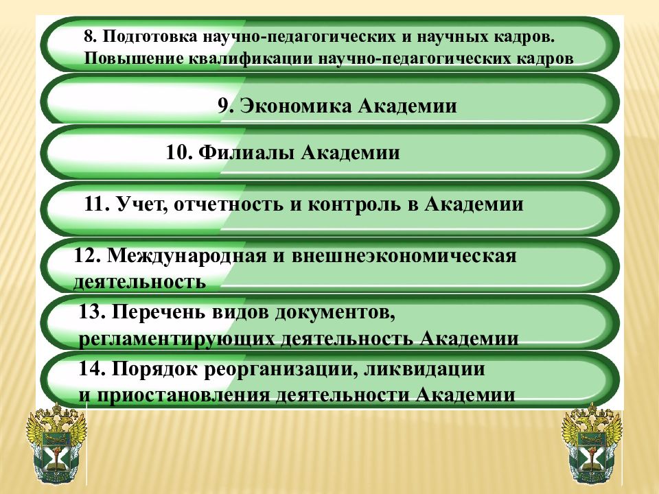 Повышение квалификации таможенных органов. Таможенная Академия документы. Линукс повышение квалификации. Основные цели документа научно педагогической.