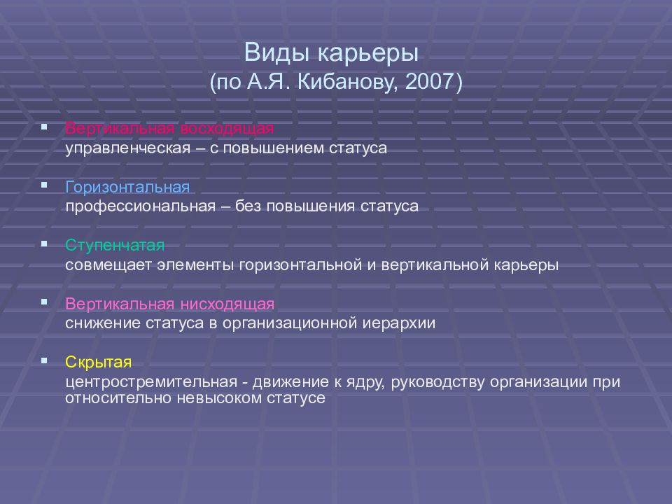Горизонтальный статус. Горизонтальный статус